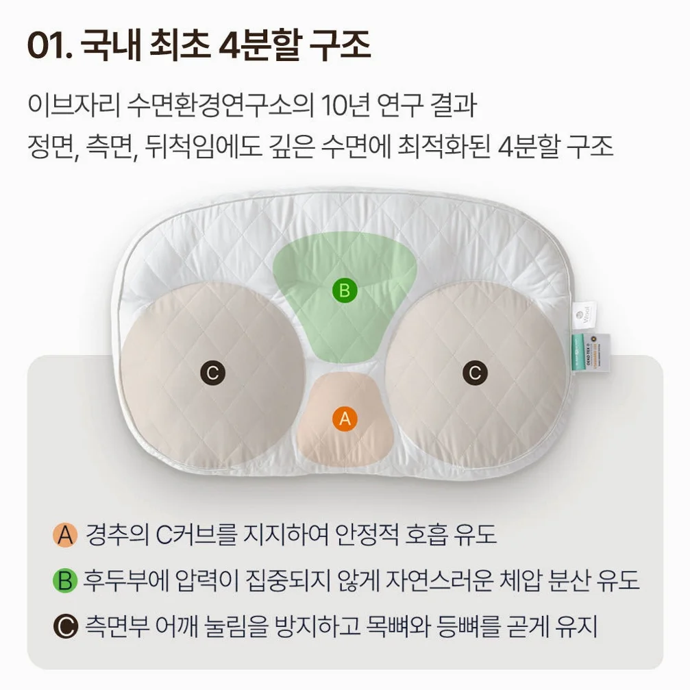 슬립앤슬립 아이유 깊은잠베개 S+S 세트 상세 이미지 6