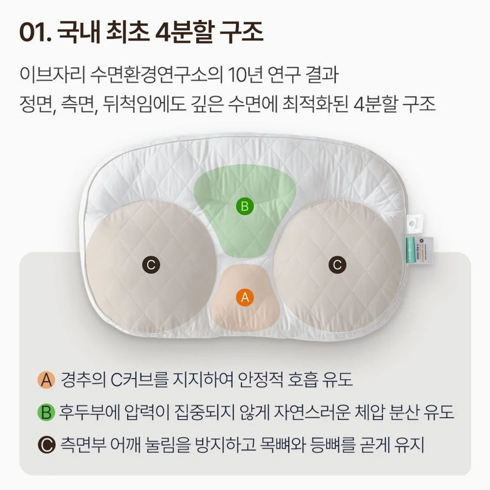 슬립앤슬립 아이유 깊은잠베개 S 상세 이미지 1