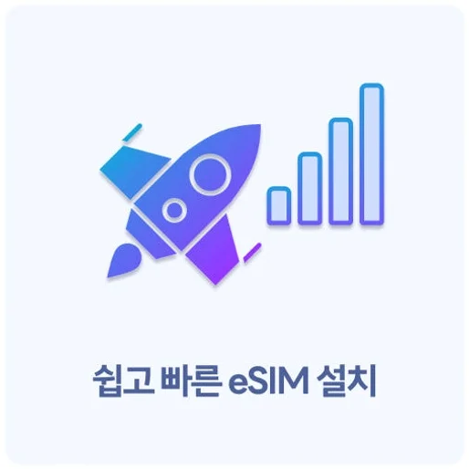 일본 이심 eSIM 오사카 후쿠오카 도쿄 데이터 무제한 5G 매일 500MB 1일 링심 상세 이미지 7