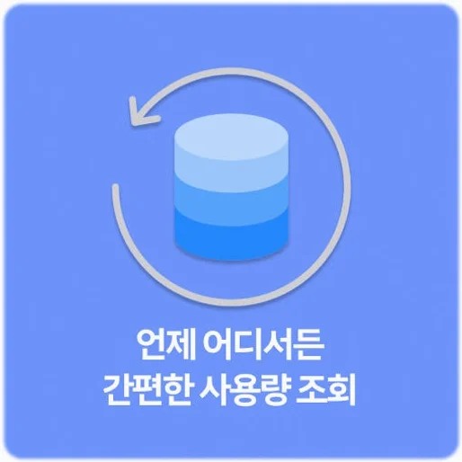일본 이심 eSIM 오사카 후쿠오카 도쿄 데이터 무제한 5G 매일 500MB 1일 링심 상세 이미지 8