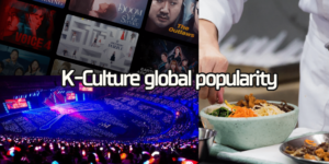 K-culture global popularity showcase featuring Korean entertainment, food, and concert scenes demonstrating worldwide Korean Wave influence